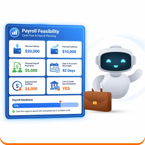 Growing Business Bookkeeping Services Oakville
