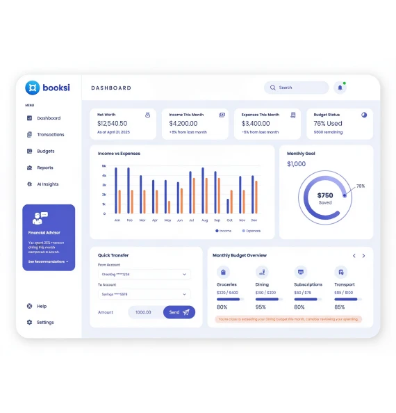 Our Remote CFO Offer