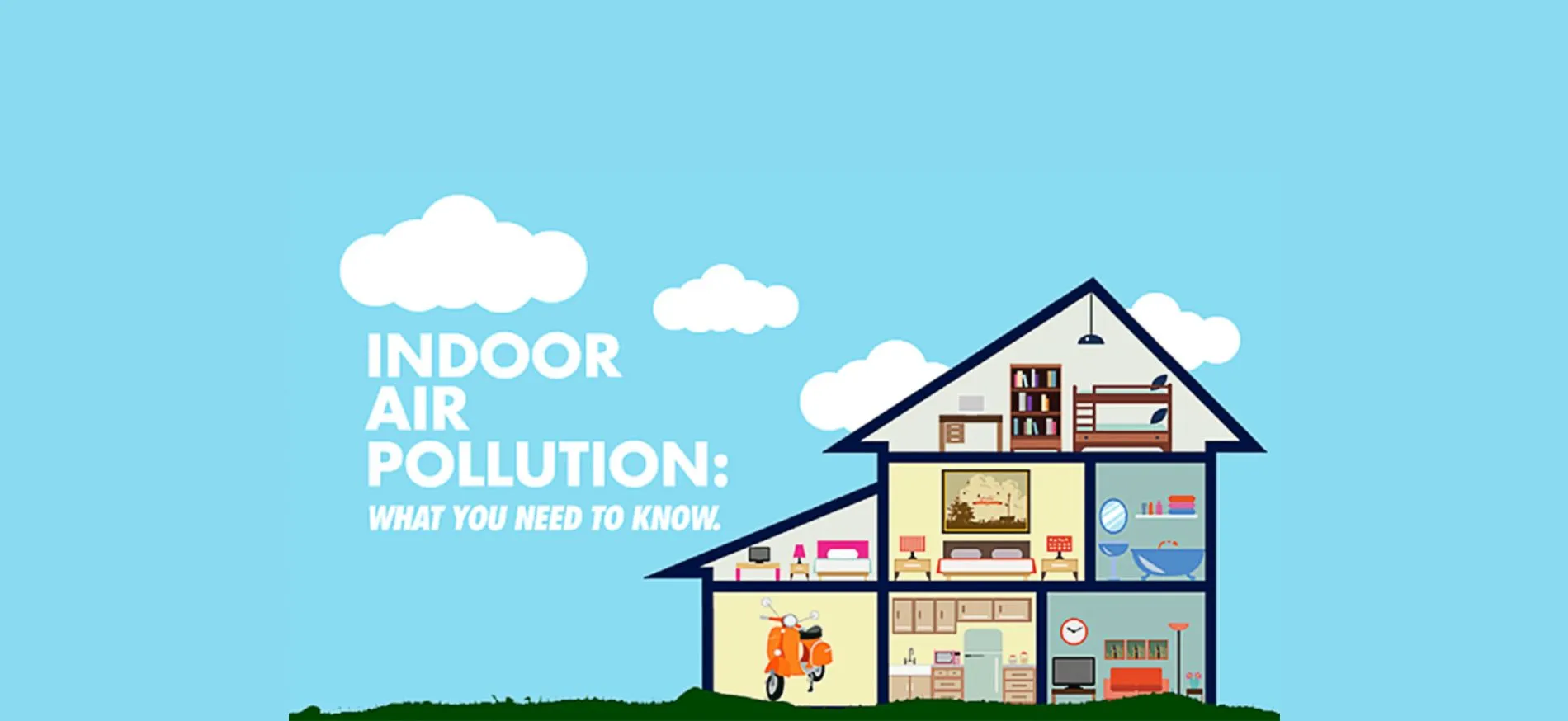 indoor air quality inspection