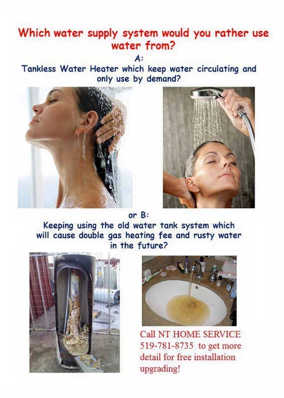 Traditional Gas Systems