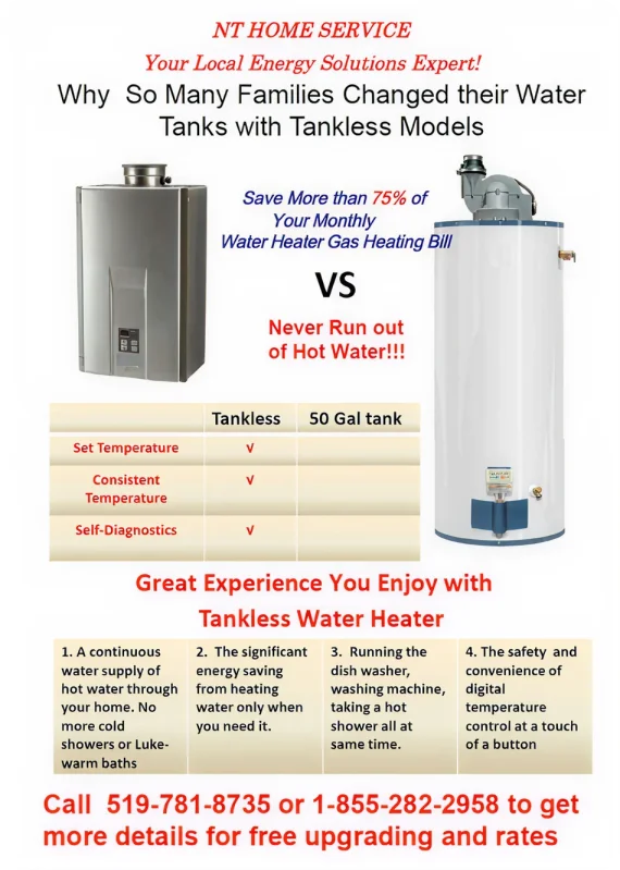 Flexible Financing & Maximum Rebates