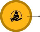 Personalized daily support