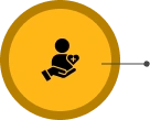 Safer routines