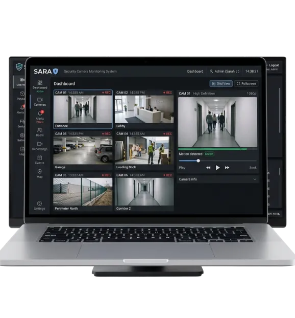 AI security monitoring for commercial property protection
