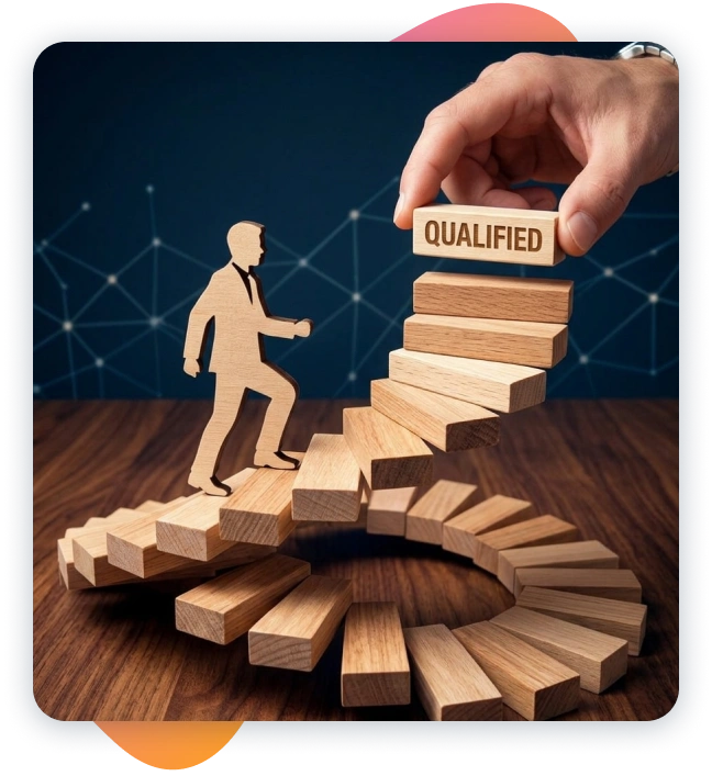 Flexible Opportunities
