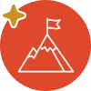 R -Resilience
