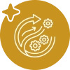 Flexible Implementation