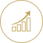 Growth constraints