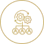 Integration planning