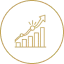Business inflection points