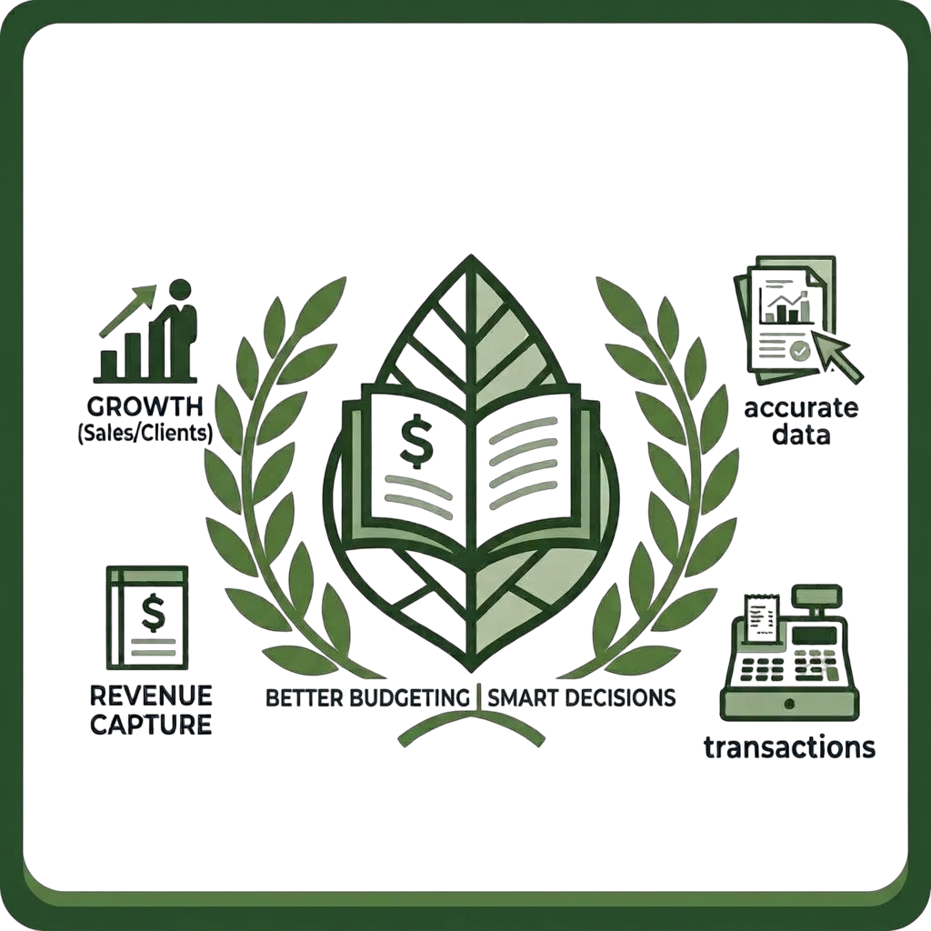 Professional bookkeeping support
